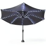 Enhon Patio Umbrella Lights Remote Control Timer Function-0