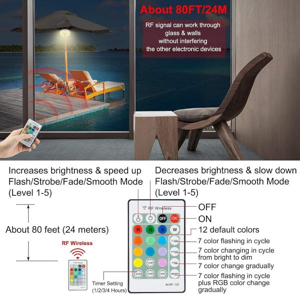 LUXSWAY Umbrella Light Remote Control 12 Colors Timer-1