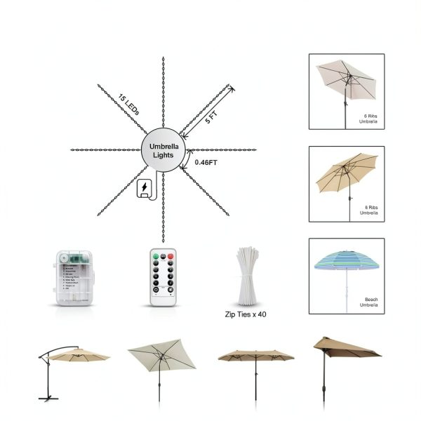 HOLITS Patio Umbrella Lights Waterproof Remote Control-1