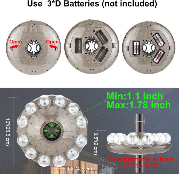 LUXSWAY Umbrella Light Remote Control 12 Colors Timer-4